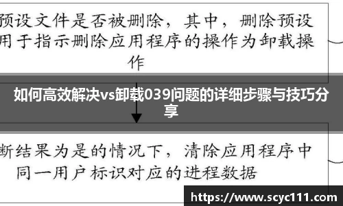如何高效解决vs卸载039问题的详细步骤与技巧分享